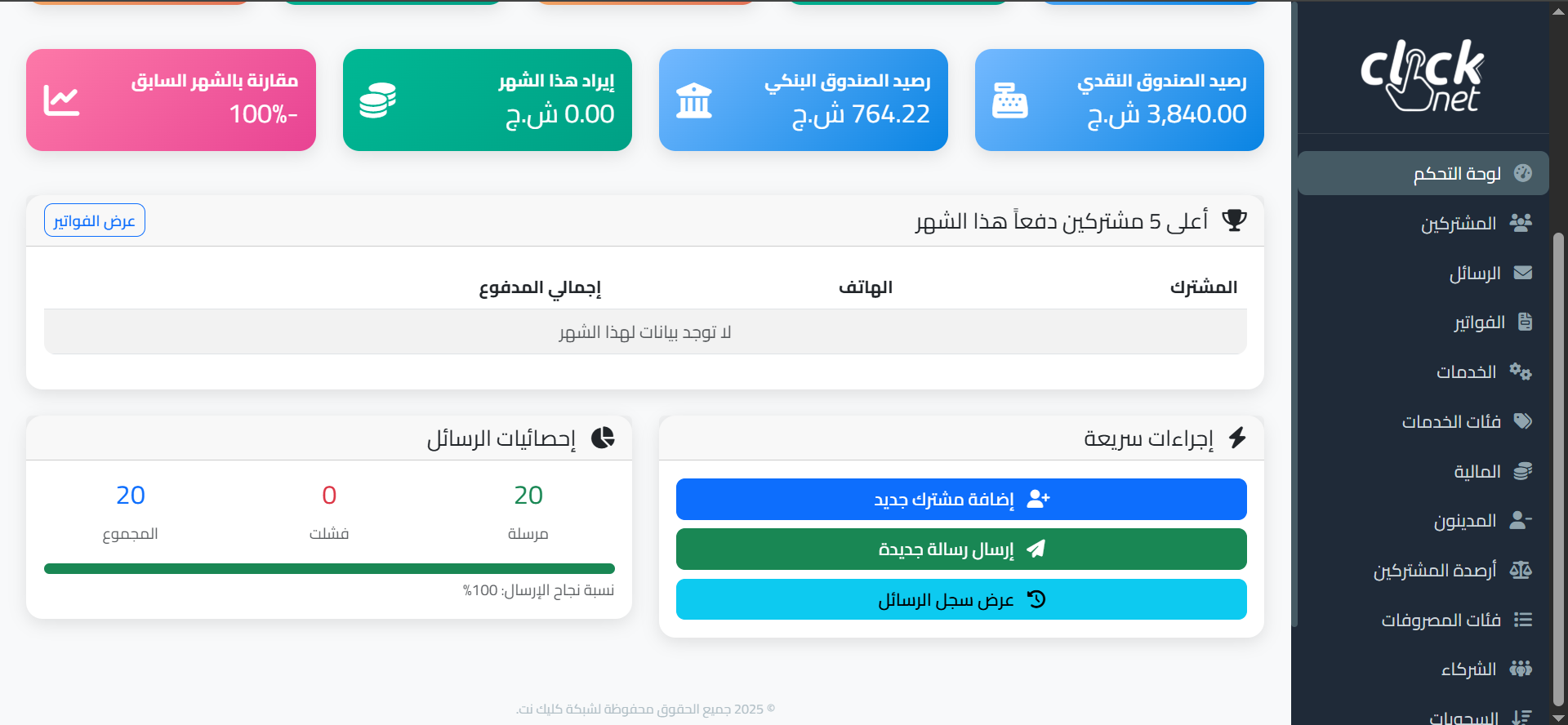 Customer Relationship Management For Networks