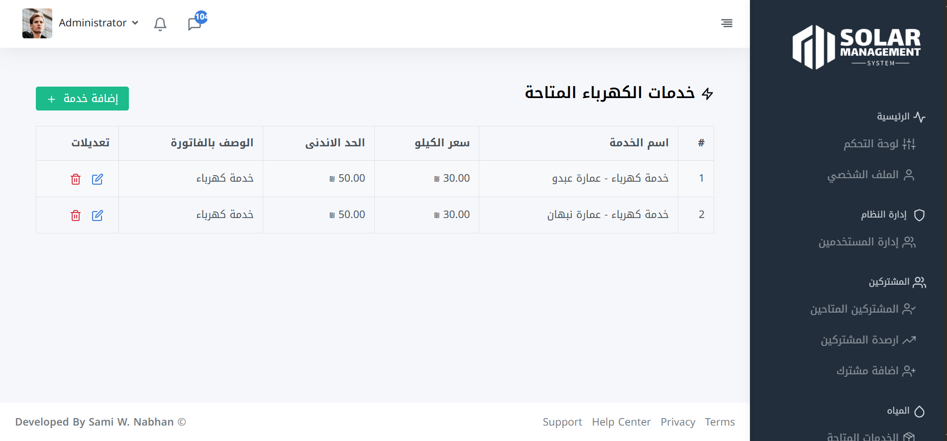 Solar Management System