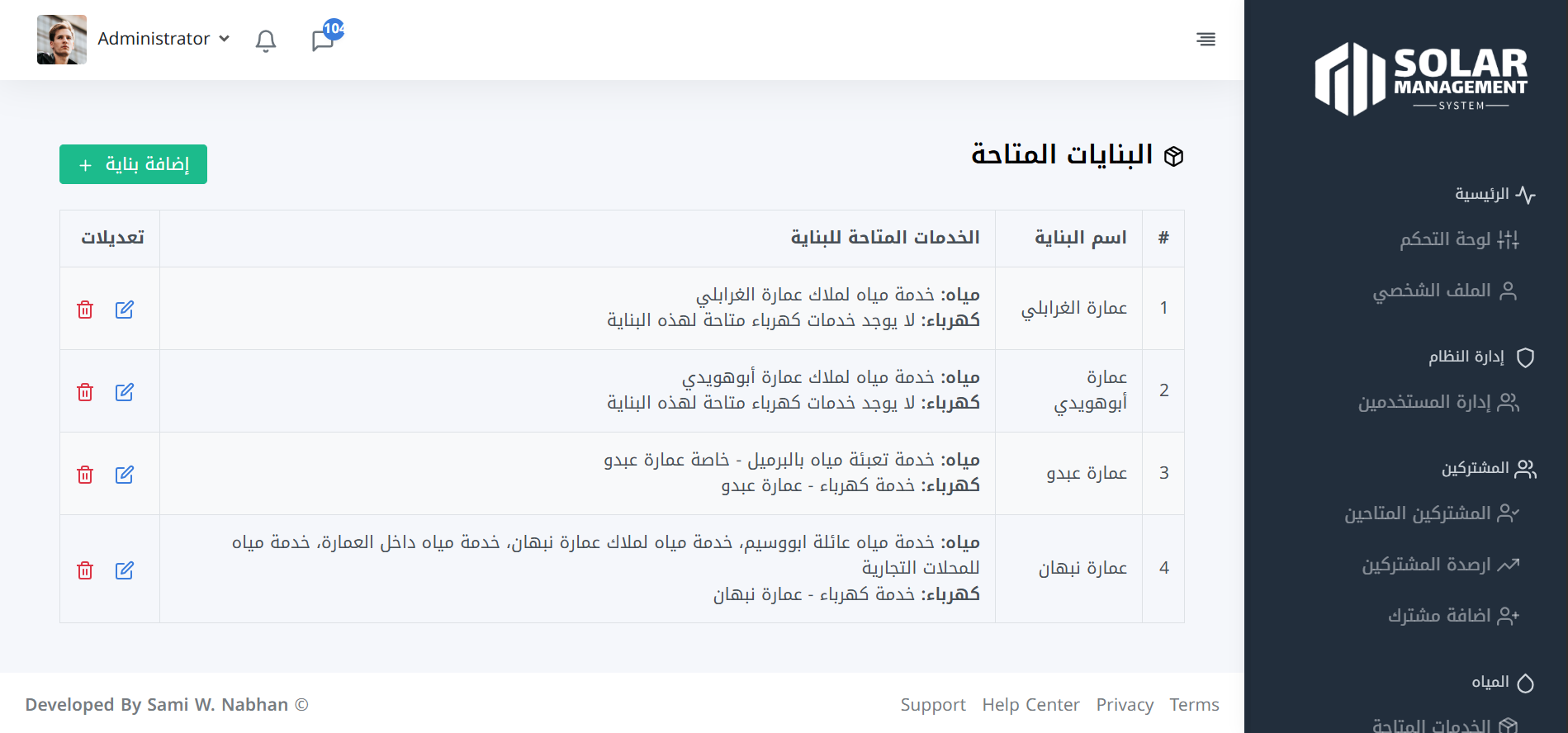 Solar Management System